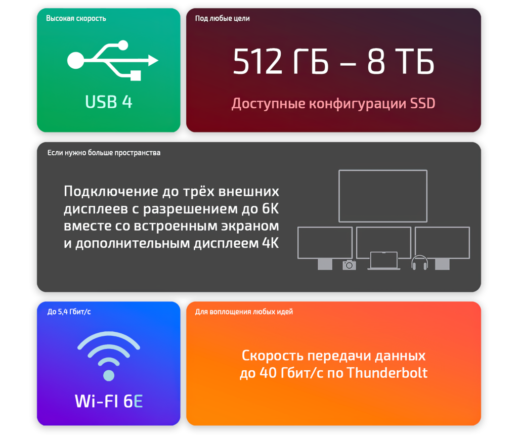 23692-988Ports_max@2x.png 23692-988Ports_max@2x.png