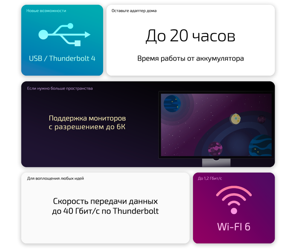 17338-573Peripherals.png 17338-573Peripherals.png